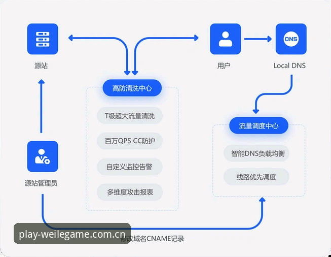 微乐游戏下载对比 资深用户深度对比:微乐游戏下载安装全流程实战经验分享