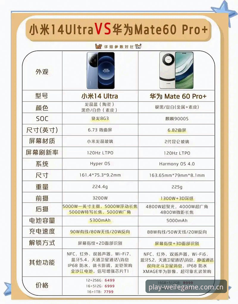 微乐游戏适配手机对比 微乐游戏适配手机对比最新动态:从入门到旗舰机型的实测体验